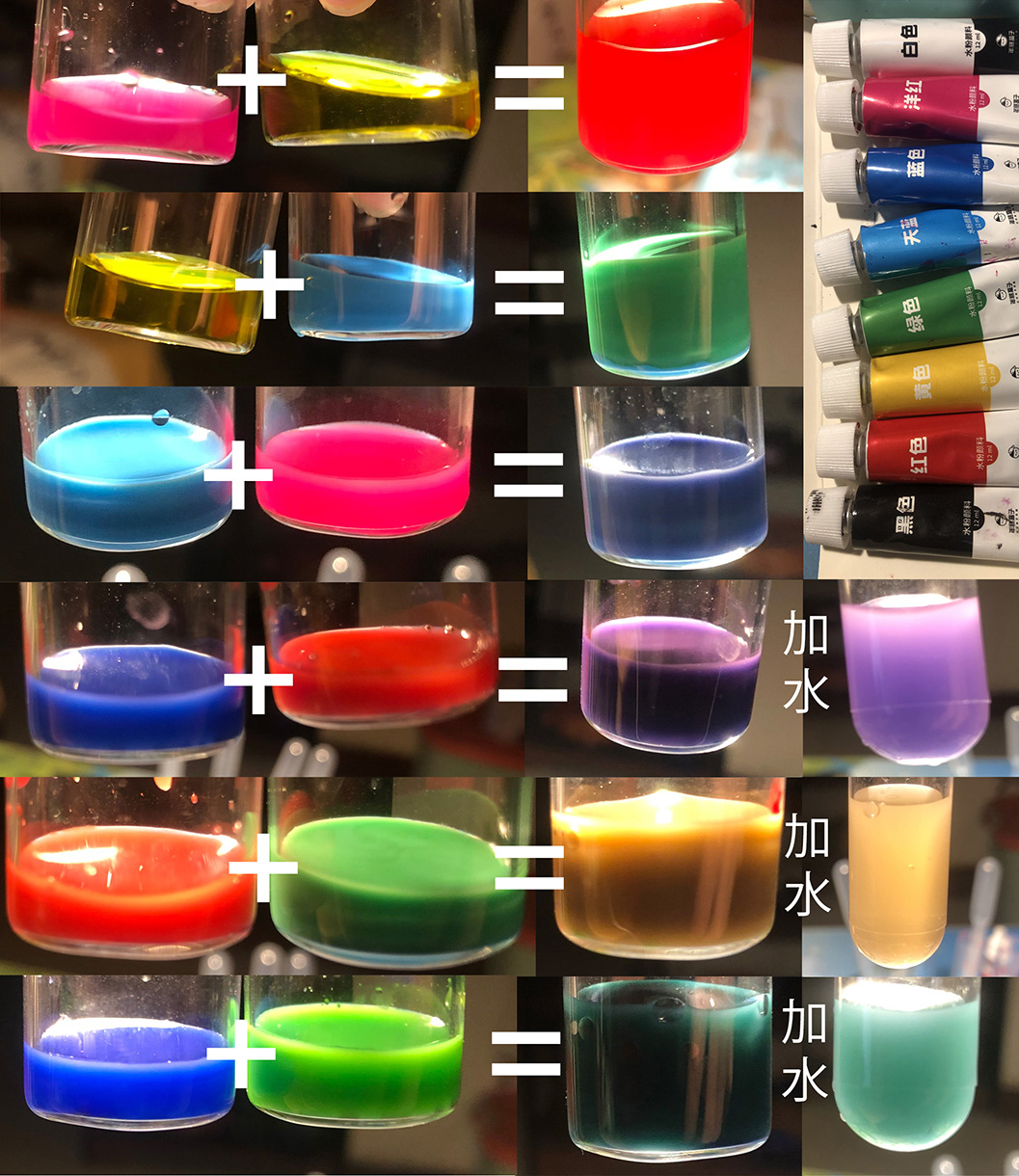 颜色混合实验 - 颜料混合